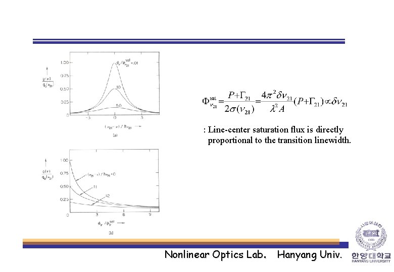 : Line-center saturation flux is directly proportional to the transition linewidth. Nonlinear Optics Lab.