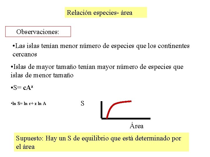 Relación especies- área Observaciones: • Las islas tenían menor número de especies que los