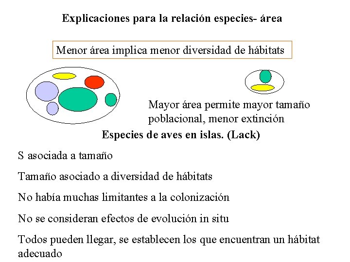 Explicaciones para la relación especies- área Menor área implica menor diversidad de hábitats Mayor