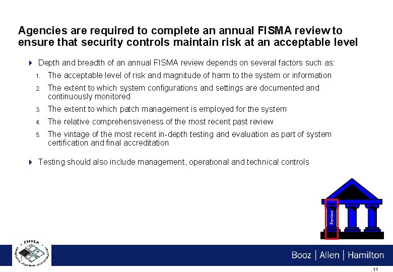 Agencies are required to complete an annual FISMA review to ensure that security controls