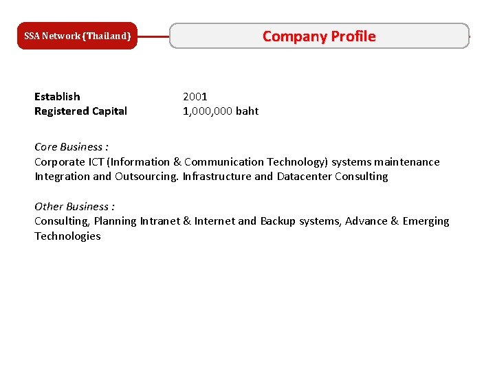 Company Profile SSA Network (Thailand) Establish Registered Capital 2001 1, 000 baht Core Business