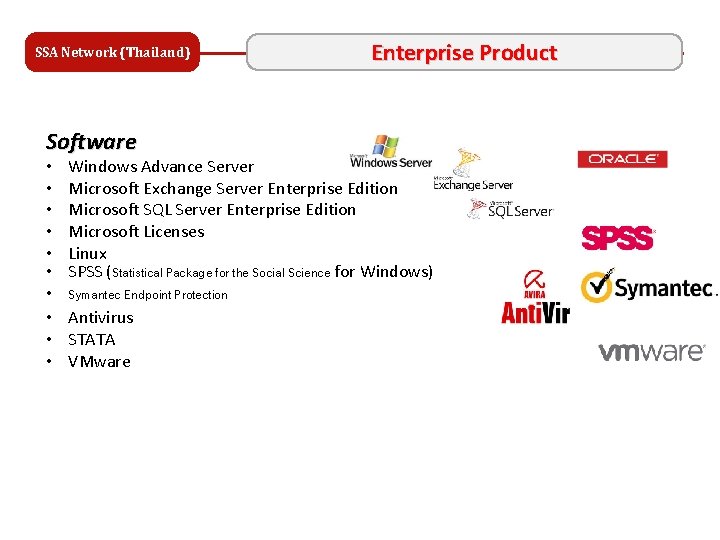 SSA Network (Thailand) Software • • • Enterprise Product Windows Advance Server Microsoft Exchange