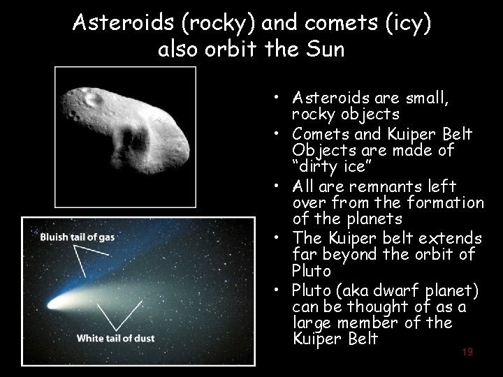 Asteroids (rocky) and comets (icy) also orbit the Sun • Asteroids are small, rocky