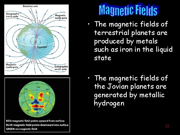  • The magnetic fields of terrestrial planets are produced by metals such as