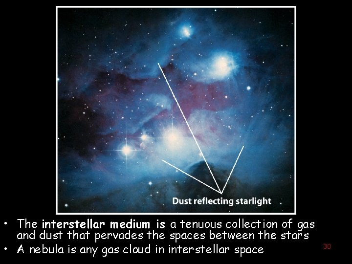  • The interstellar medium is a tenuous collection of gas and dust that