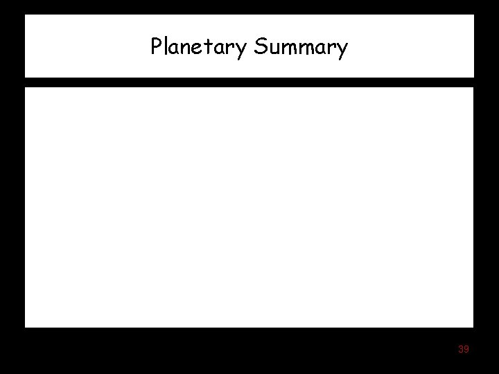 Planetary Summary 39 