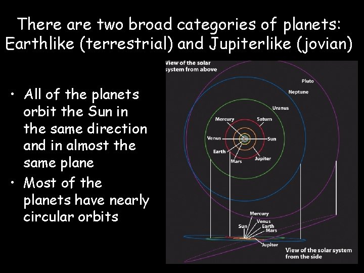 There are two broad categories of planets: Earthlike (terrestrial) and Jupiterlike (jovian) • All