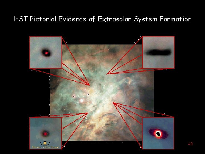 HST Pictorial Evidence of Extrasolar System Formation 49 