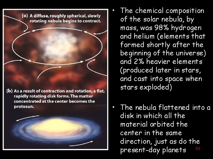 • The chemical composition of the solar nebula, by mass, was 98% hydrogen