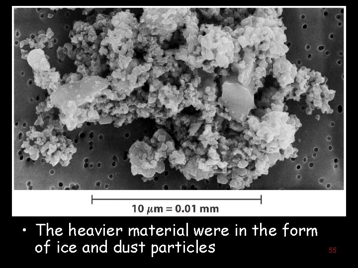  • The heavier material were in the form of ice and dust particles
