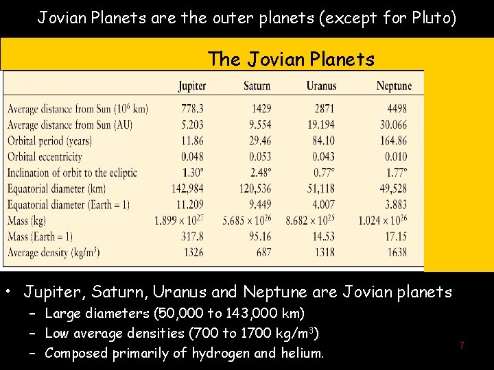 Jovian Planets are the outer planets (except for Pluto) The Jovian Planets • Jupiter,