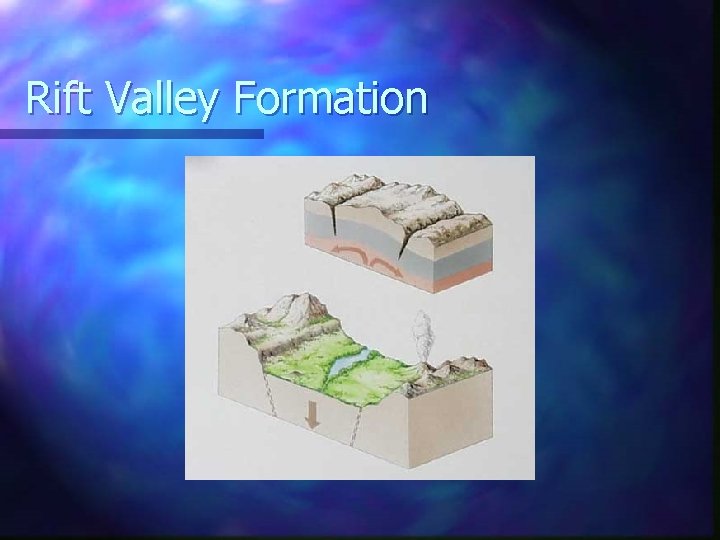 Rift Valley Formation 