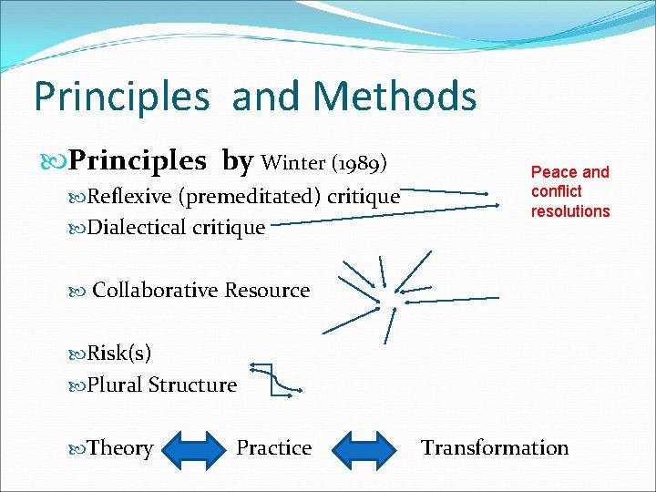 Principles and Methods Principles by Winter (1989) Reflexive (premeditated) critique Dialectical critique Peace and