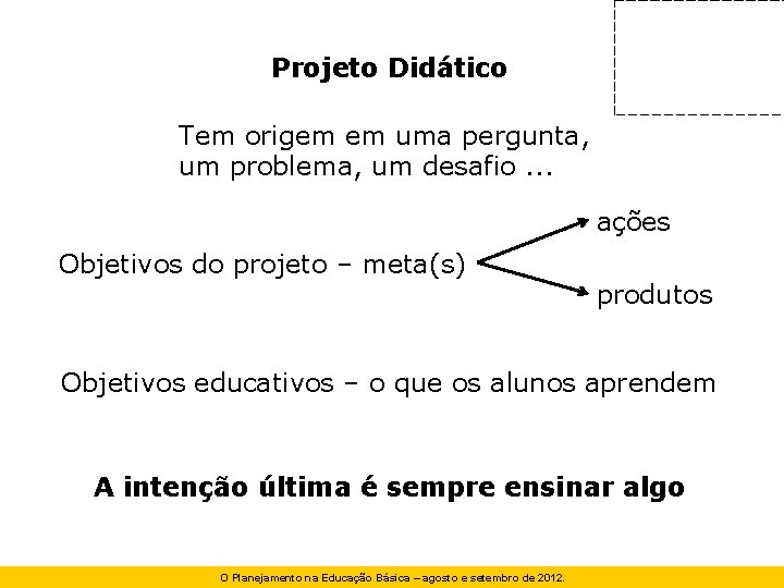 Projeto Didático Tem origem em uma pergunta, um problema, um desafio. . . ações