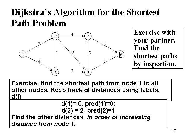 Dijkstra’s Algorithm for the Shortest Path Problem Exercise with your partner. Find the shortest