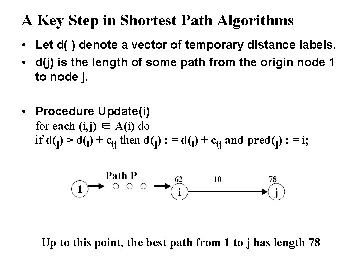 A Key Step in Shortest Path Algorithms • Let d( ) denote a vector