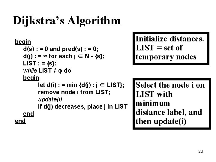 Dijkstra’s Algorithm begin d(s) : = 0 and pred(s) : = 0; d(j) :