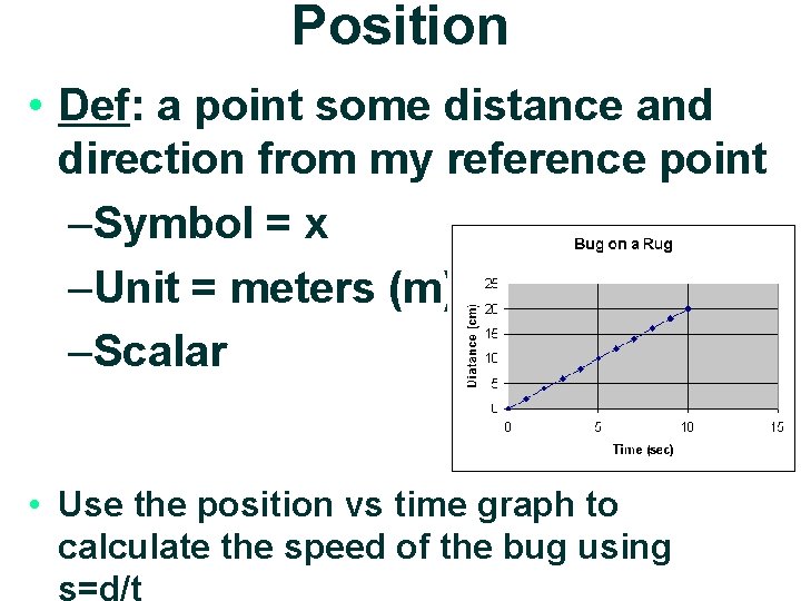 Position • Def: a point some distance and direction from my reference point –Symbol