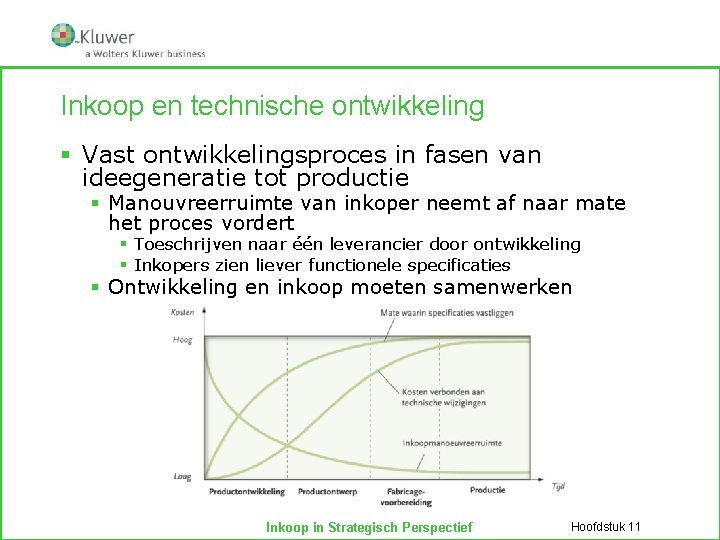 Inkoop en technische ontwikkeling § Vast ontwikkelingsproces in fasen van ideegeneratie tot productie §