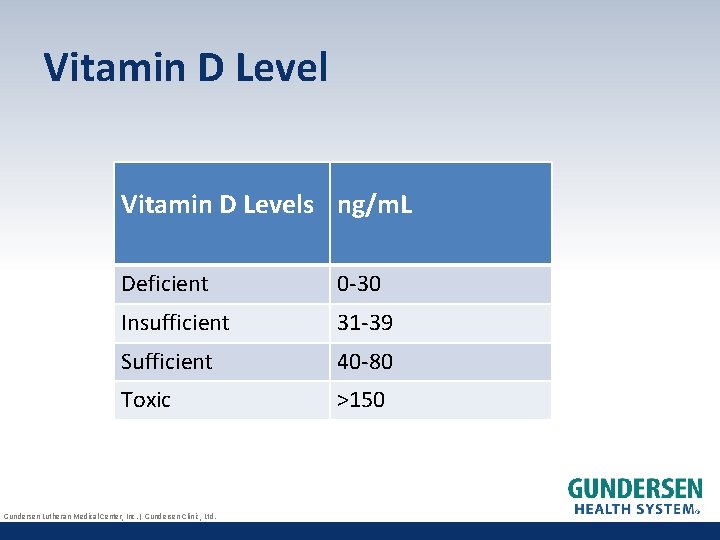 Vitamin D Levels ng/m. L Deficient: 0 -30 ng/m. L Deficient 0 -30 Insufficient: