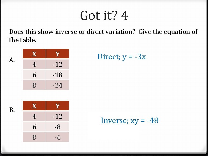 Got it? 4 Does this show inverse or direct variation? Give the equation of