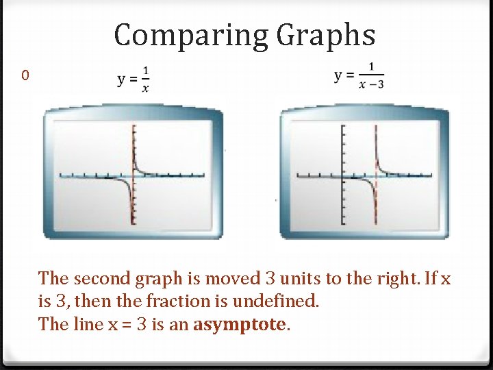 Comparing Graphs 0 The second graph is moved 3 units to the right. If