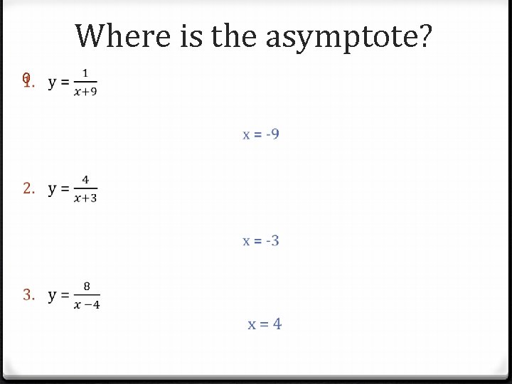 Where is the asymptote? 0 