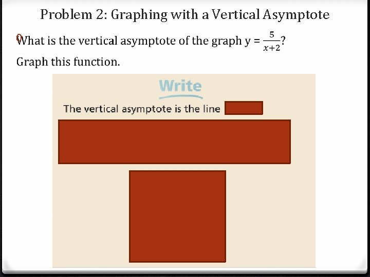 Problem 2: Graphing with a Vertical Asymptote 0 