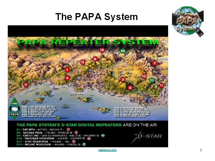 The PAPA System papasys. org 1 The PAPA System papasys. org 1