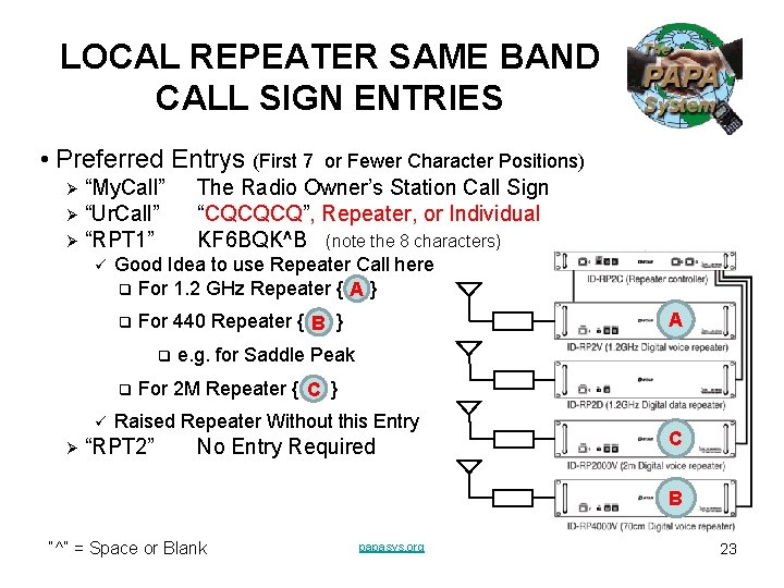LOCAL REPEATER SAME BAND CALL SIGN ENTRIES • Preferred Entrys (First 7 “My. Call” LOCAL REPEATER SAME BAND CALL SIGN ENTRIES • Preferred Entrys (First 7 “My. Call”