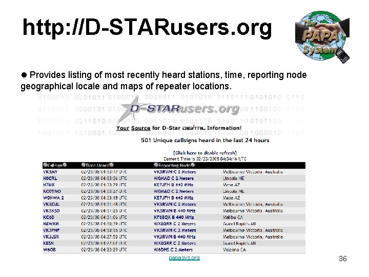 http: //D-STARusers. org Provides listing of most recently heard stations, time, reporting node geographical http: //D-STARusers. org Provides listing of most recently heard stations, time, reporting node geographical