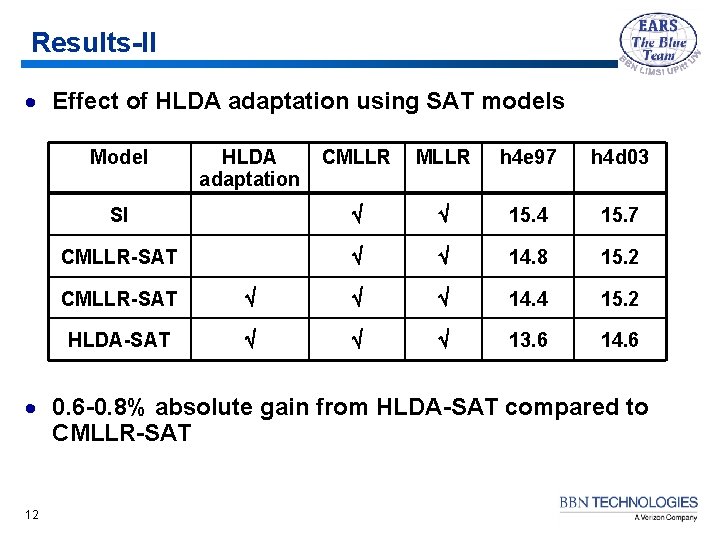 Results-II · Effect of HLDA adaptation using SAT models Model HLDA adaptation CMLLR h