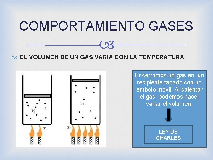 COMPORTAMIENTO GASES EL VOLUMEN DE UN GAS VARIA CON LA TEMPERATURA Encerramos un gas