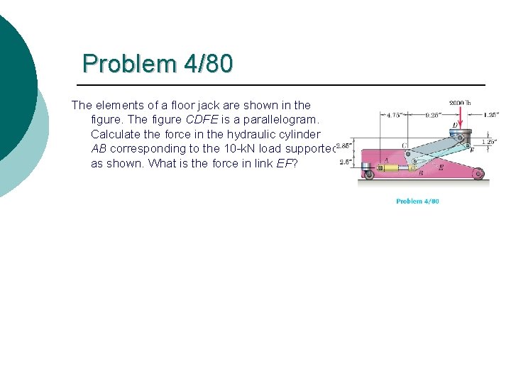 Problem 4/80 The elements of a floor jack are shown in the figure. The