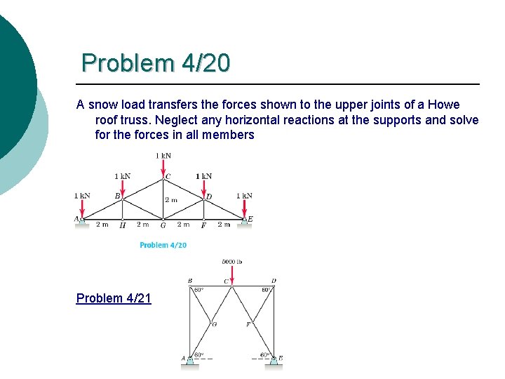 Problem 4/20 A snow load transfers the forces shown to the upper joints of