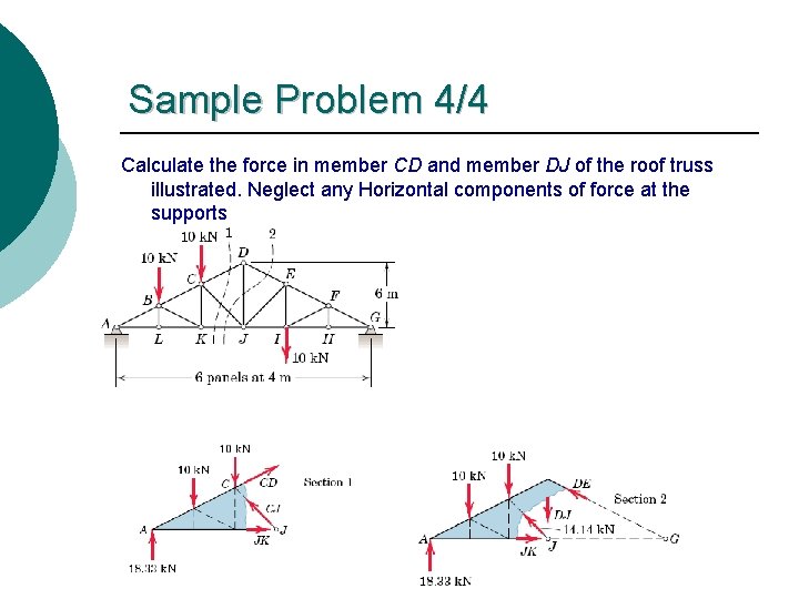 Sample Problem 4/4 Calculate the force in member CD and member DJ of the