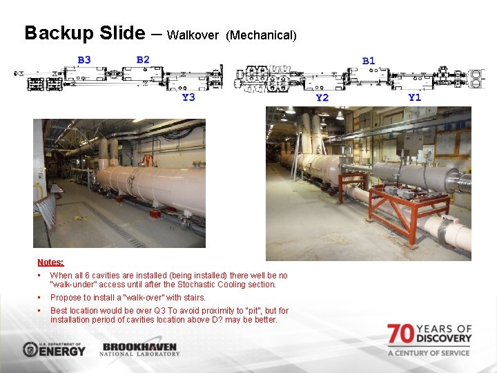 Backup Slide – Walkover (Mechanical) Notes: • When all 6 cavities are installed (being