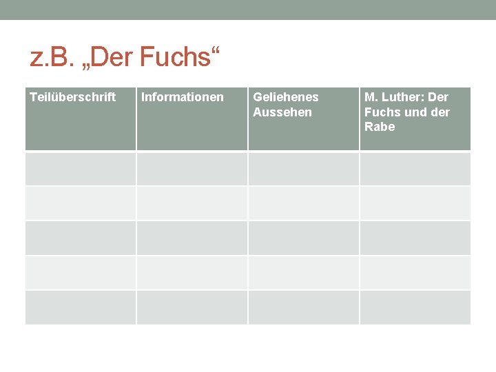 z. B. „Der Fuchs“ Teilüberschrift Informationen Geliehenes Aussehen M. Luther: Der Fuchs und der