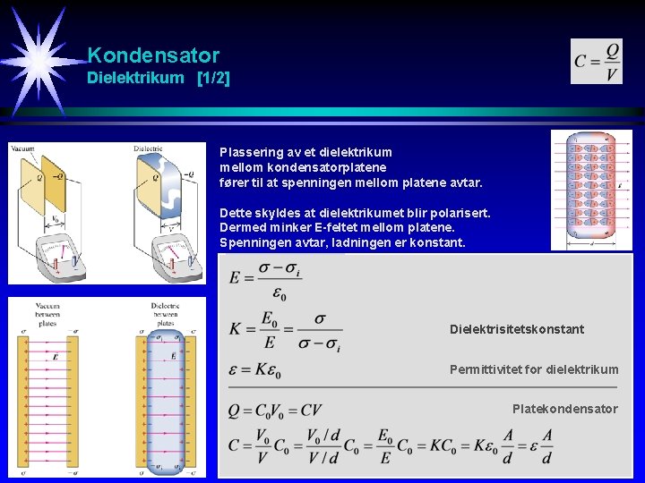 Kondensator Dielektrikum [1/2] Plassering av et dielektrikum mellom kondensatorplatene fører til at spenningen mellom