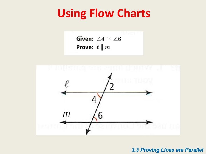 Using Flow Charts 3. 3 Proving Lines are Parallel 