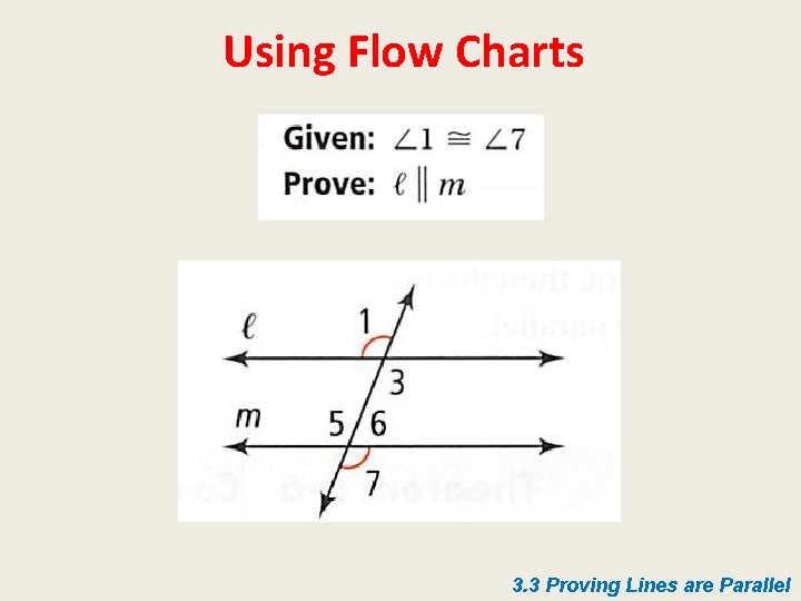 Using Flow Charts 3. 3 Proving Lines are Parallel 