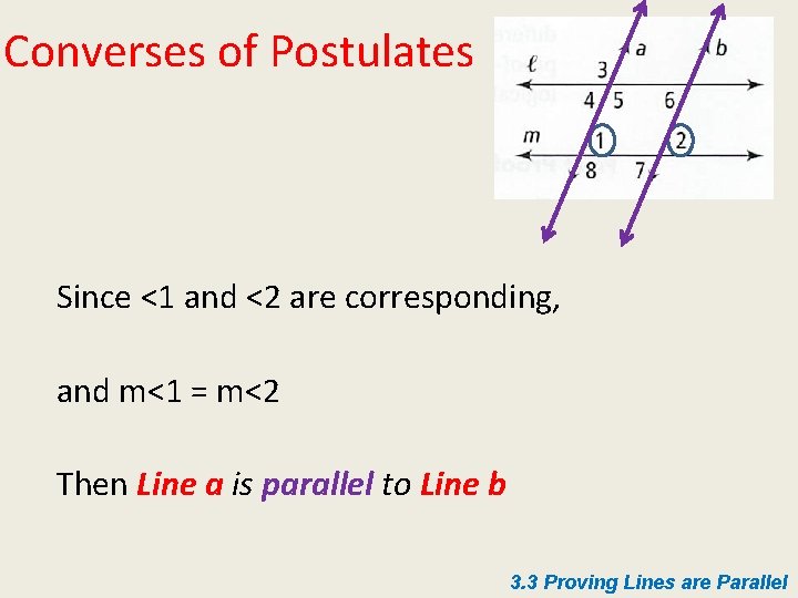 Converses of Postulates Since <1 and <2 are corresponding, and m<1 = m<2 Then