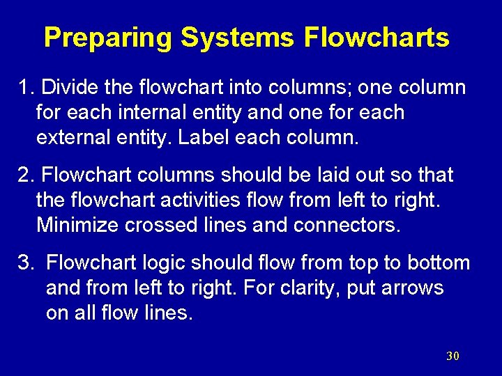 Preparing Systems Flowcharts 1. Divide the flowchart into columns; one column for each internal