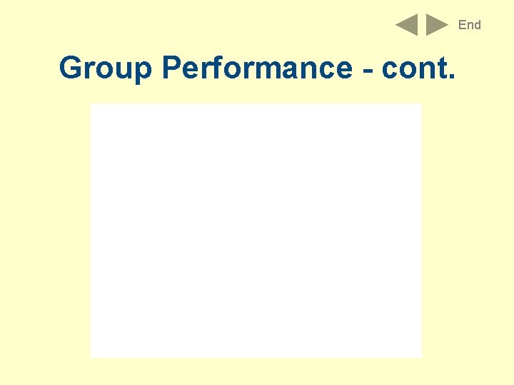 End Group Performance - cont. 