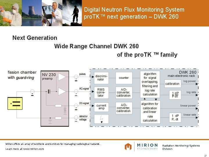 Digital Neutron Flux Monitoring System pro. TK™ next generation – DWK 260 Next Generation