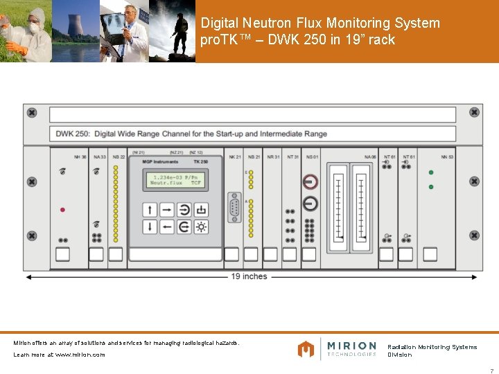 Digital Neutron Flux Monitoring System pro. TK™ – DWK 250 in 19” rack Mirion