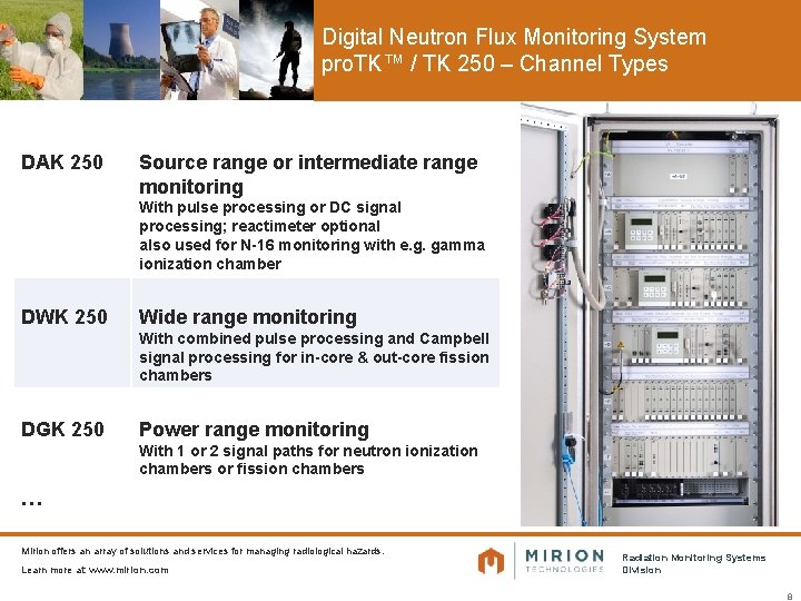 Digital Neutron Flux Monitoring System pro. TK™ / TK 250 – Channel Types DAK