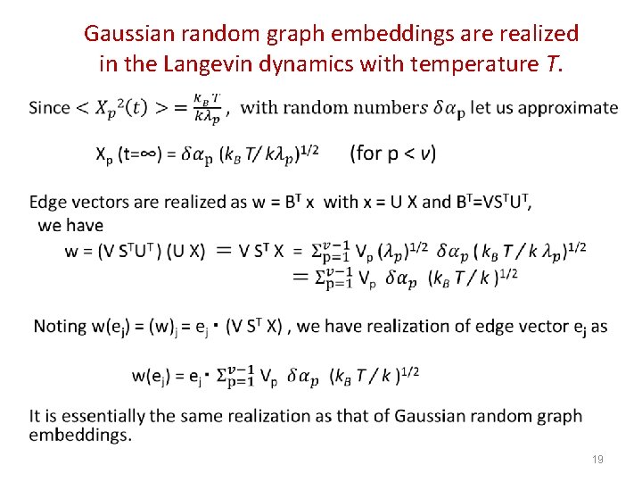 Gaussian random graph embeddings are realized in the Langevin dynamics with temperature T. •