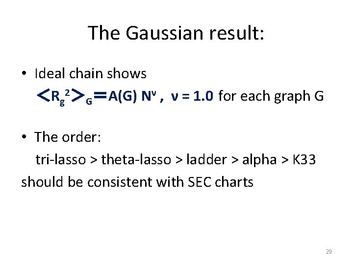 The Gaussian result: • Ideal chain shows ＜Rg 2＞G＝A(G) Nν , ν = 1.