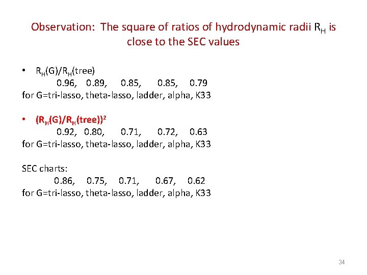 Observation: The square of ratios of hydrodynamic radii RH is close to the SEC